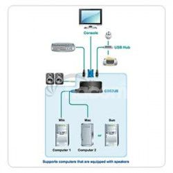 Aten 2-port KVM USB mini, audio, 0,9m CS-62US