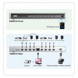 ATEN 8port HDMI video switch, prenos do 20 m., DO VS-0801H